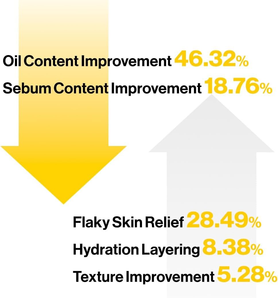 d'alba Italian White Truffle First Spray Serum, Vegan Skincare, Hydrating Facial Mist for Dry and Sensitive Skin, Glow Mist, Surfactant Free, Multifunctional Spray - Image 6