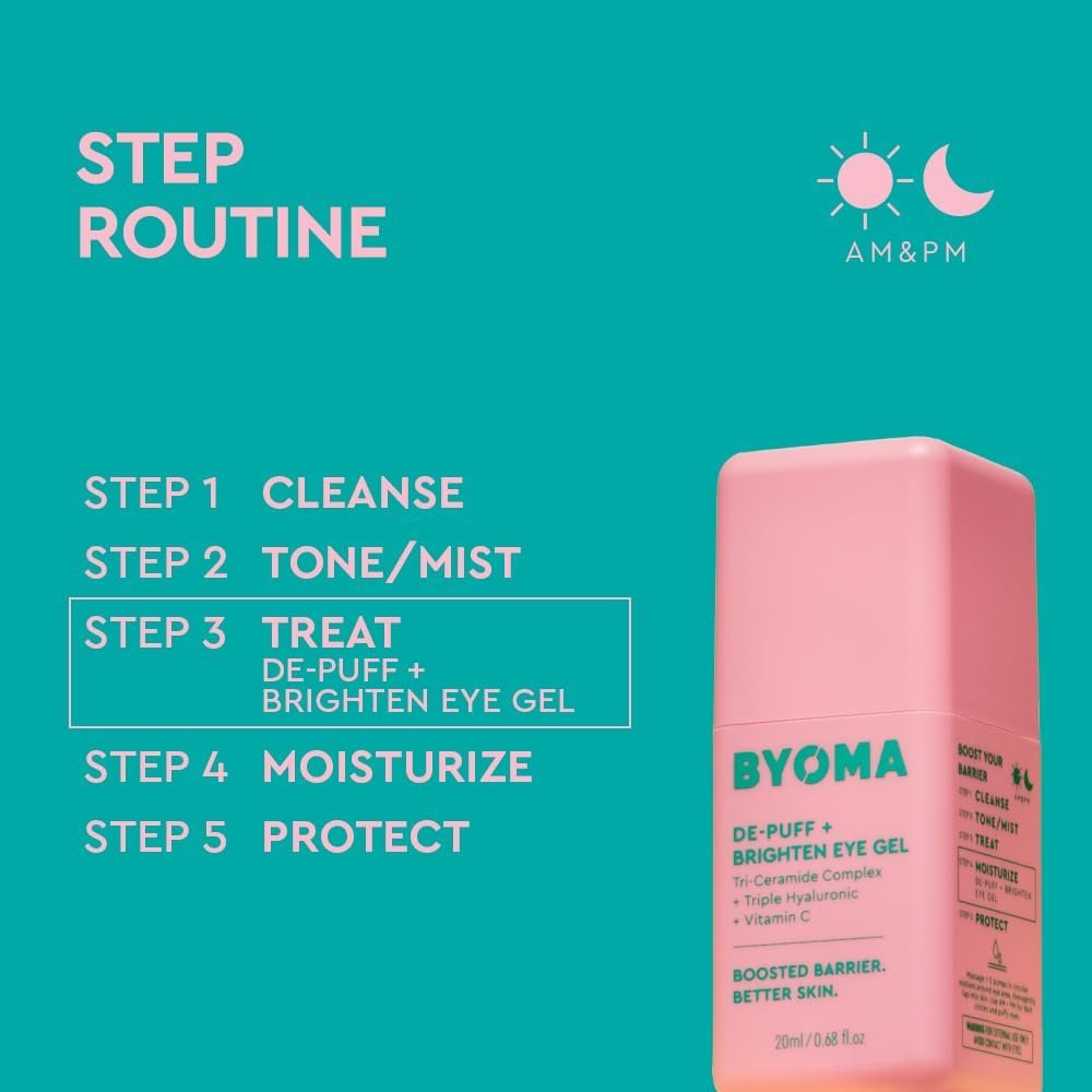 BYOMA De-Puff and Brighten Eye Gel (20ml) Lightweight Gel Cream for Dark Circles, Puffiness and Wrinkles - Under Eye Cream With Hyaluronic Acid and Vitamin C - Barrier Repair Skincare - Image 5