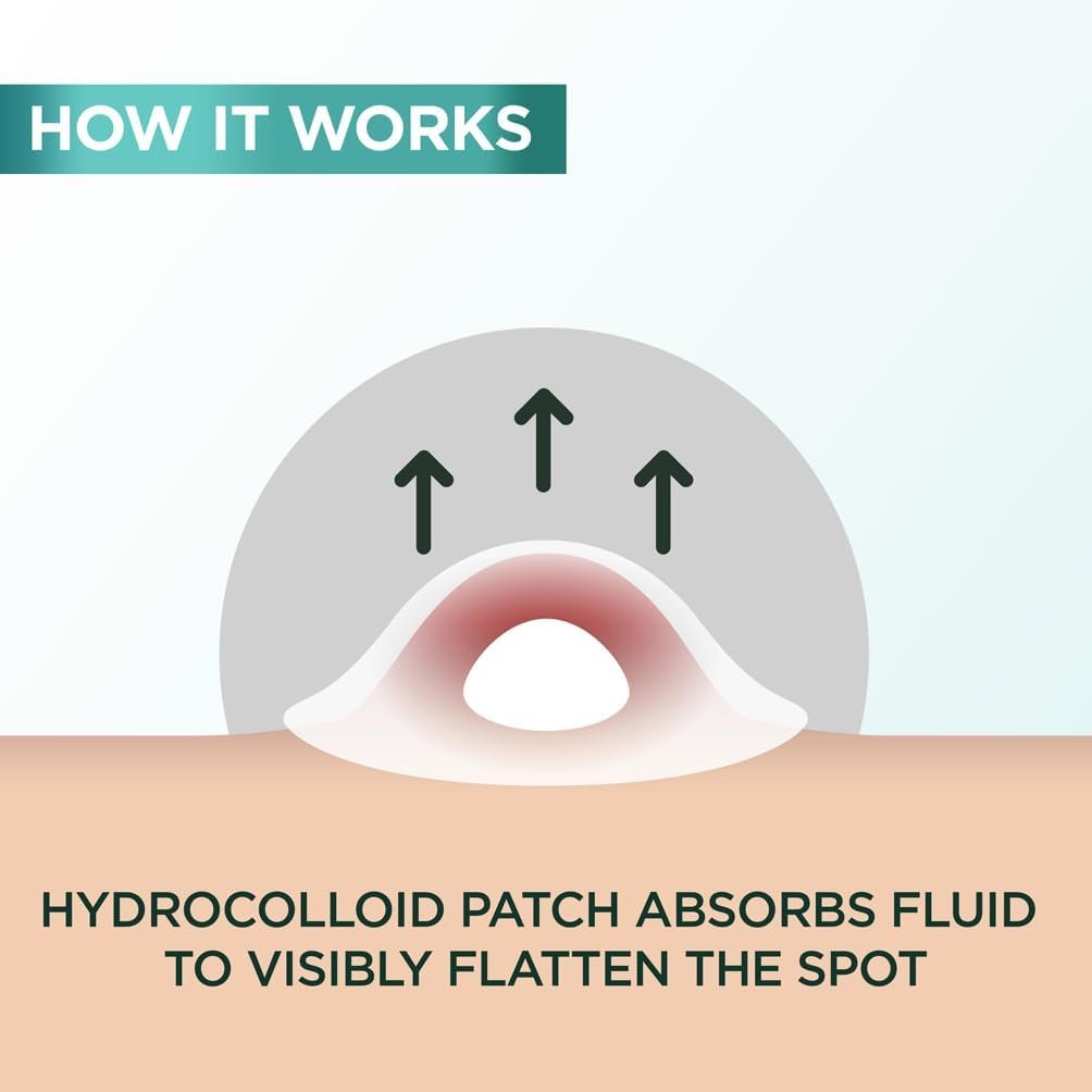 Garnier Blemish Patches, Hydrocolloid patches to reduce the appearance of spots in 8 hours, Ultra-thin & Invisible on all skin tones, Suitable For All Skin Types, Vegan Formula, 22 Patches - Image 4