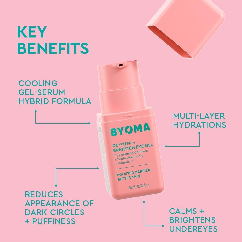 BYOMA De-Puff and Brighten Eye Gel (20ml) Lightweight Gel Cream for Dark Circles, Puffiness and Wrinkles - Under Eye Cream With Hyaluronic Acid and Vitamin C - Barrier Repair Skincare - Image 3
