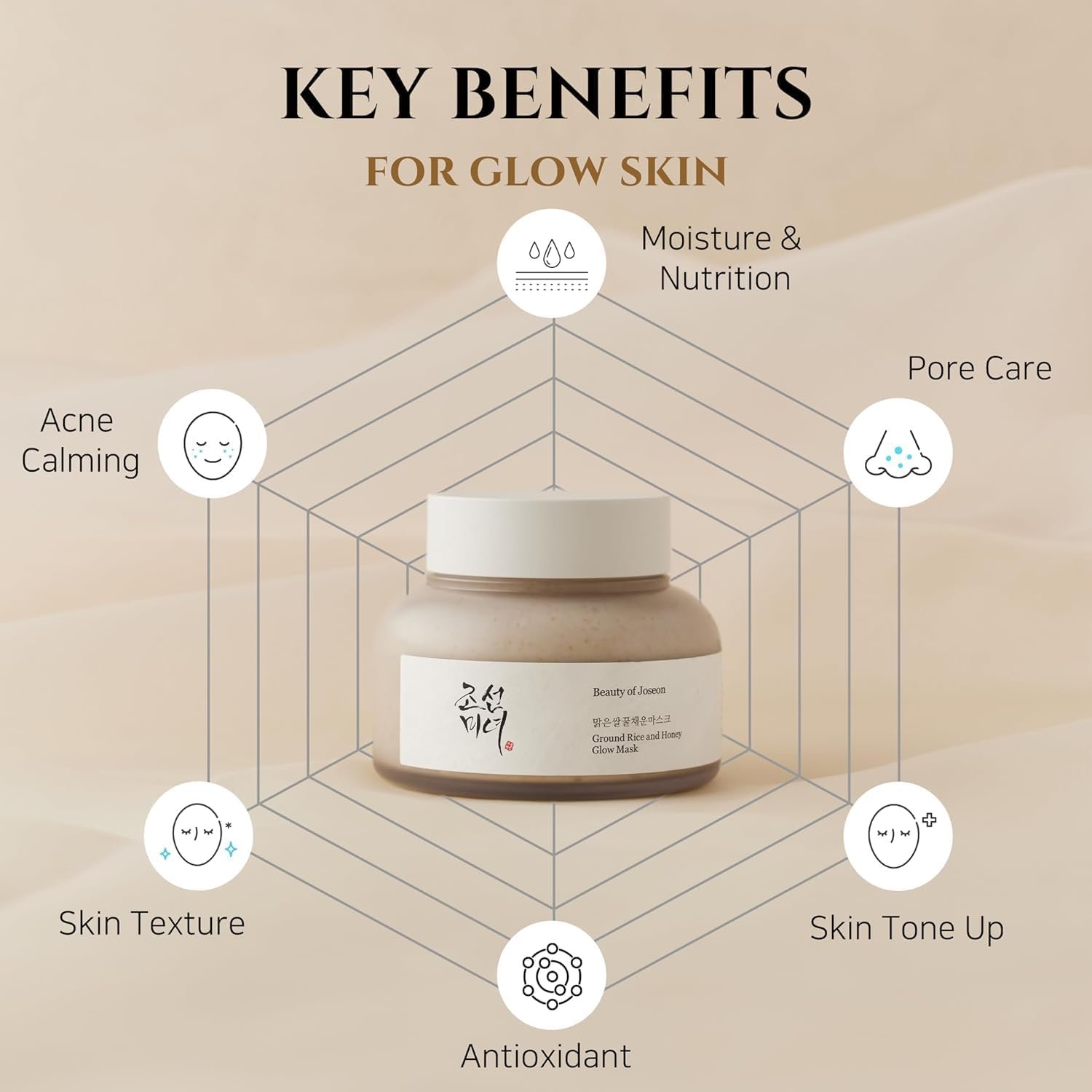 Beauty of Joseon Ground Rice and Honey Glow Mask Pore Sebum Care for Dry Sensitive Skin Korean Skin Care for Men and Women 150ml - Image 3
