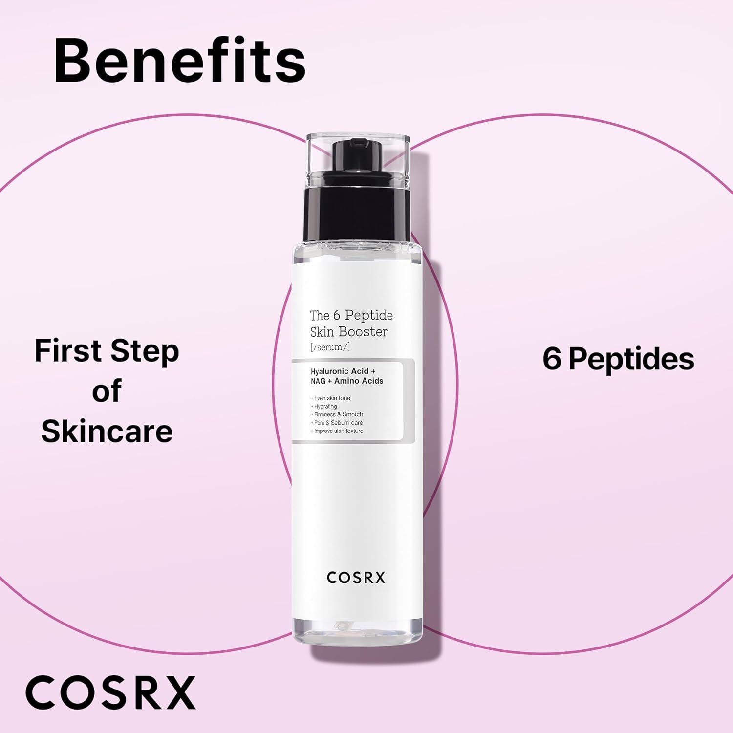 COSRX 6 Peptide Collagen Serum Face Toner with Niacinamide & Hyaluronic Acid, Hydrating & Firming Korean Essence, Anti-Wrinkle & Pore-Tightening Serum For Plump & Even Skin Tone, Korean Skincare 150ml - Image 4