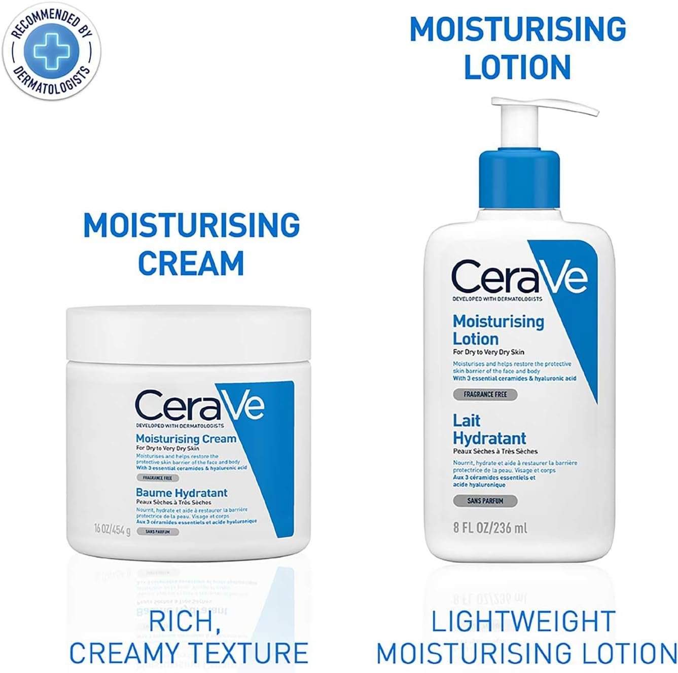 CeraVe Moisturising Lotion, Face & Body, With 3 Essential Ceramides & Hyaluronic Acid, For Dry to Very Dry skin - Image 11