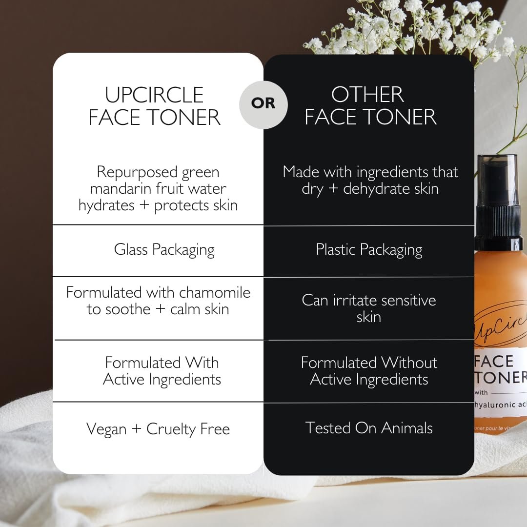 UpCircle Face Toner with Hyaluronic Acid + Salicylic Acid 100ml - for Balancing, Plumping + Soothing - Mandarin Fruit Water, Chamomile Extract + Glycerin - Natural, Vegan + Cruelty-Free - Image 6