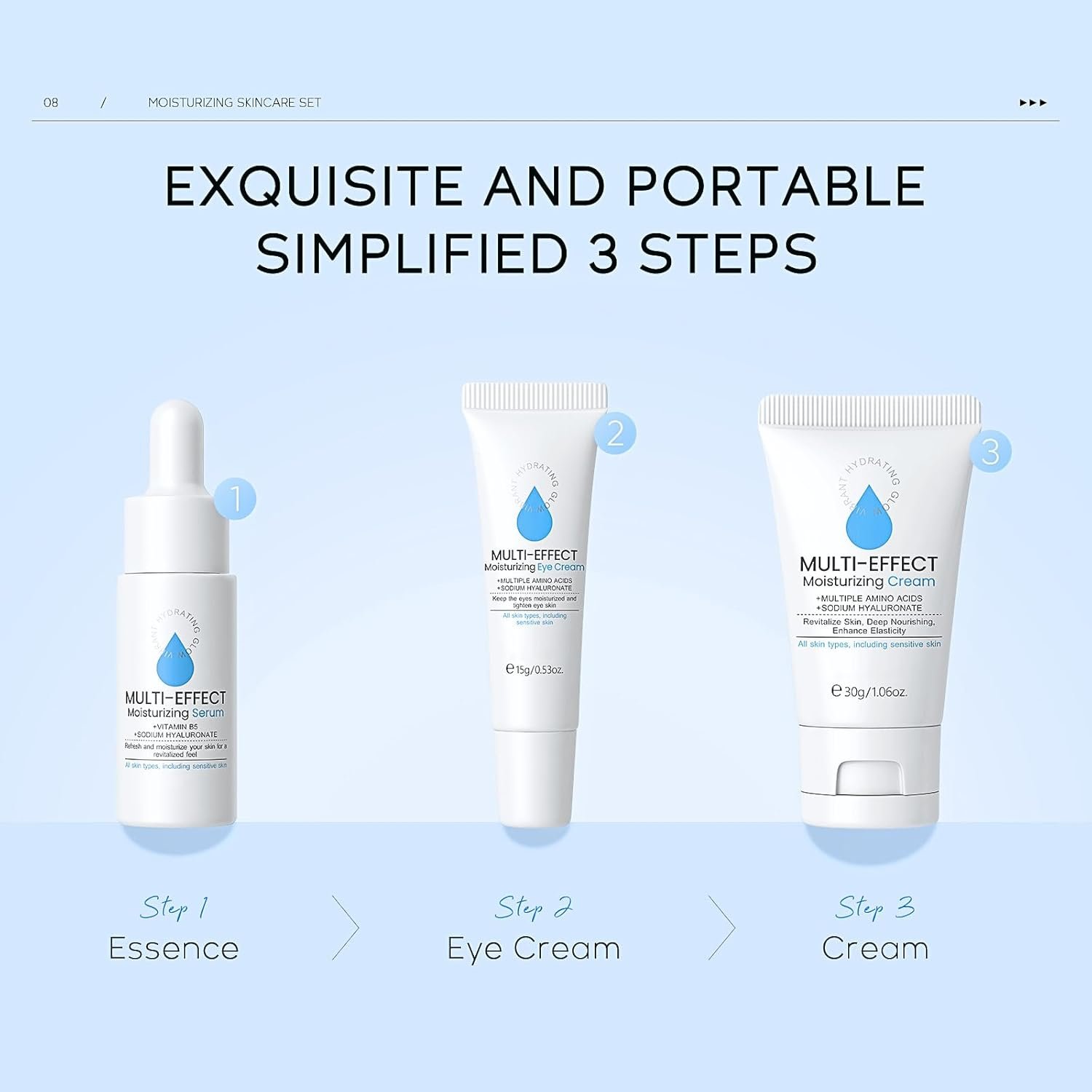 Multi-Effect Moisturizing Skincare Set, Hyaluronic Acid Hydrating Skin Care Sets & Kits, Pamper Sets for Women Gifts, Travel Facial Kit with Serum,Eye Cream,Moisturizer, All Skin Types - Image 7