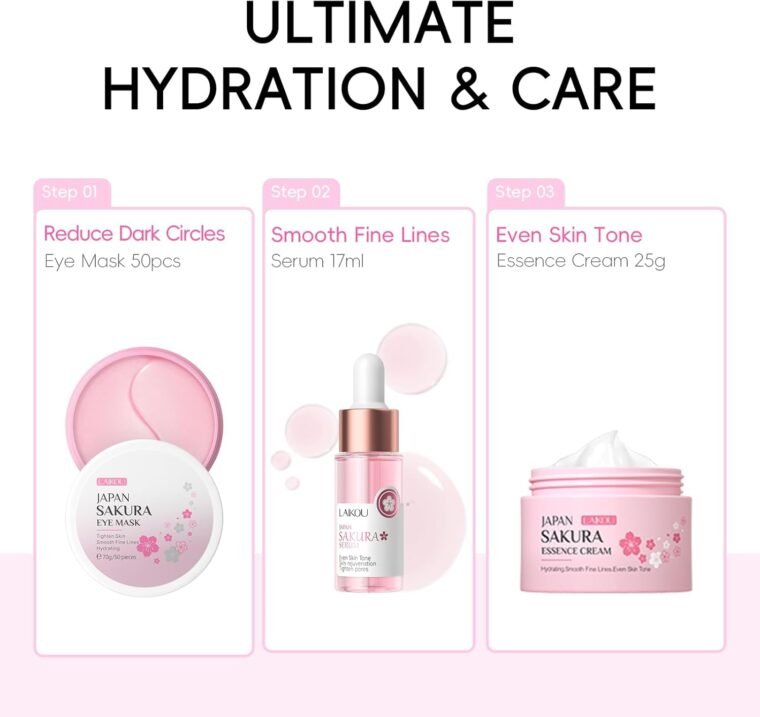 LAIKOU Skin Care for Teenage Girls, Sakura Skincare Set, Pamper Sets for Women Gifts, Facial Skin Care Sets & Kits - Toner,Cleanser,Face Serum,Cream,Sleep Mask,Eye Mask,Mud Mask,Lip Mask, 24PCS - Image 8
