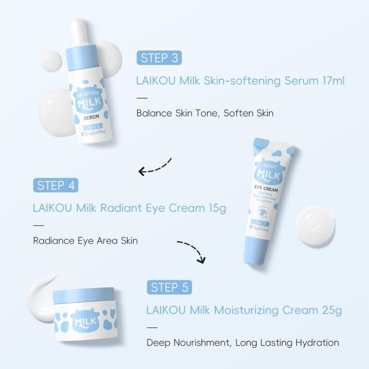 LAIKOU Milk Skincare Set, Nourishing Skin Care Sets & Kits Cleanser, Toner, Serum, Eye Cream & Moisturizer, Pamper Gift Set for Teenage Girls Women, Birthday Christmas Gift, Travel Sized, 5PCS - Image 9