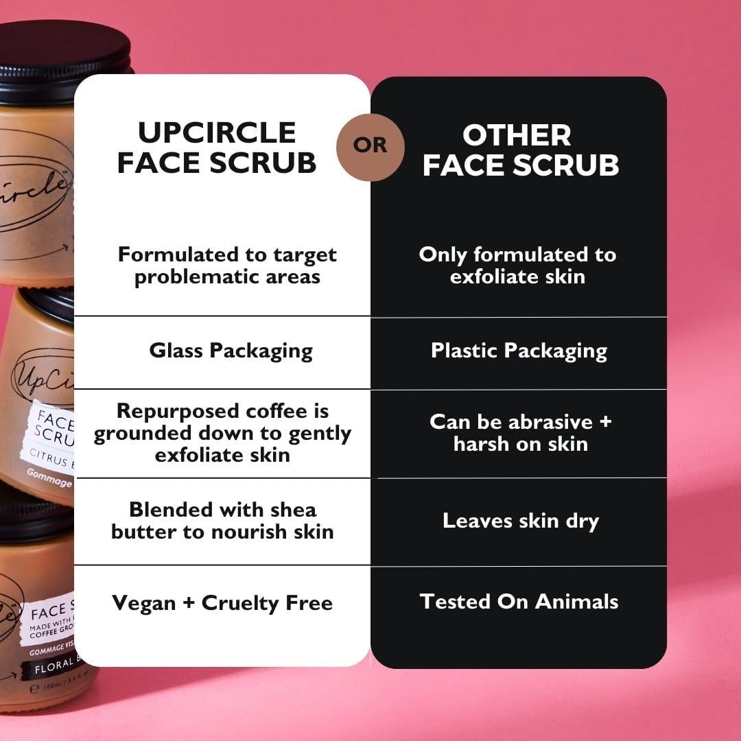 UpCircle Coffee Face Scrub - Citrus Blend For Normal + Dry Skin 100ml - Shea Butter, Coconut + Rosehip Oil - Natural, Vegan Face Exfoliator For Soft, Smooth Skin - Image 5