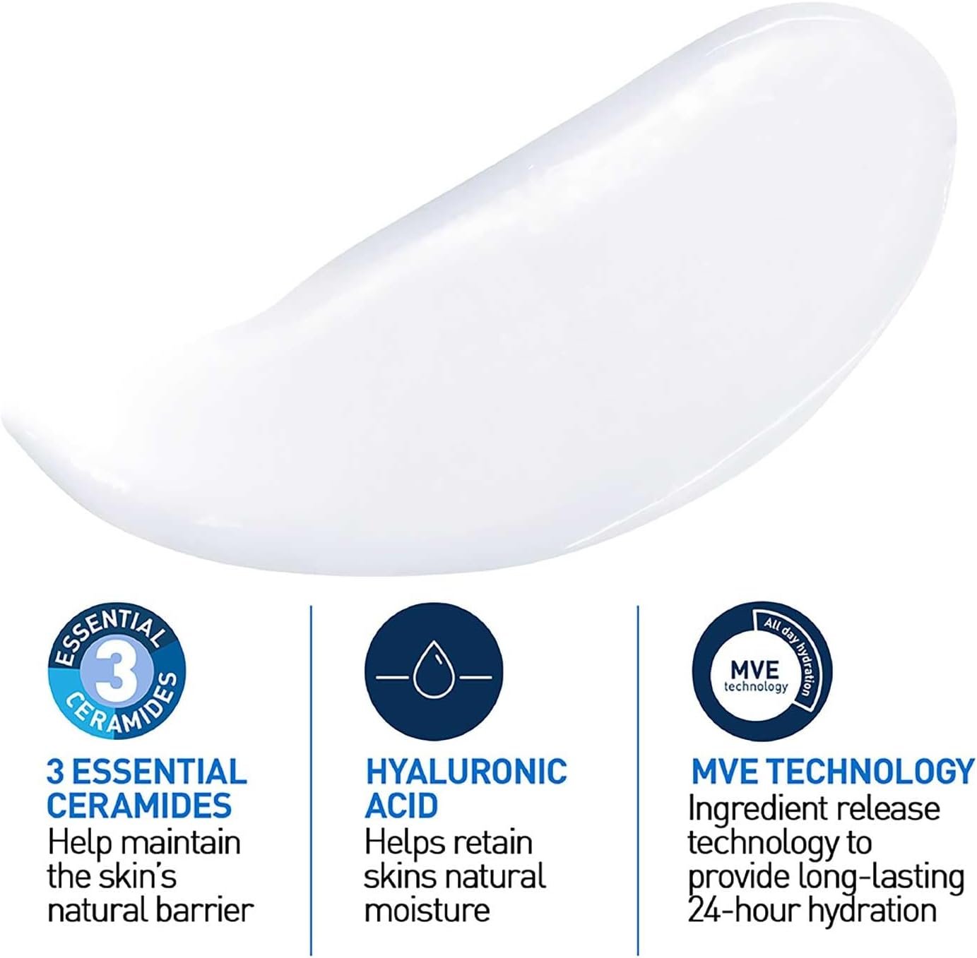 CeraVe Moisturising Lotion, Face & Body, With 3 Essential Ceramides & Hyaluronic Acid, For Dry to Very Dry skin - Image 4