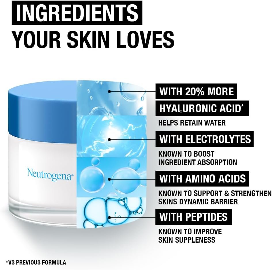 Neutrogena Hydro Boost Night Face Cream (1x 50ml), Night Cream With Hyaluronic Acid for Advanced Hydration for 72 Hours, Suitable for Dry Skin - Image 5