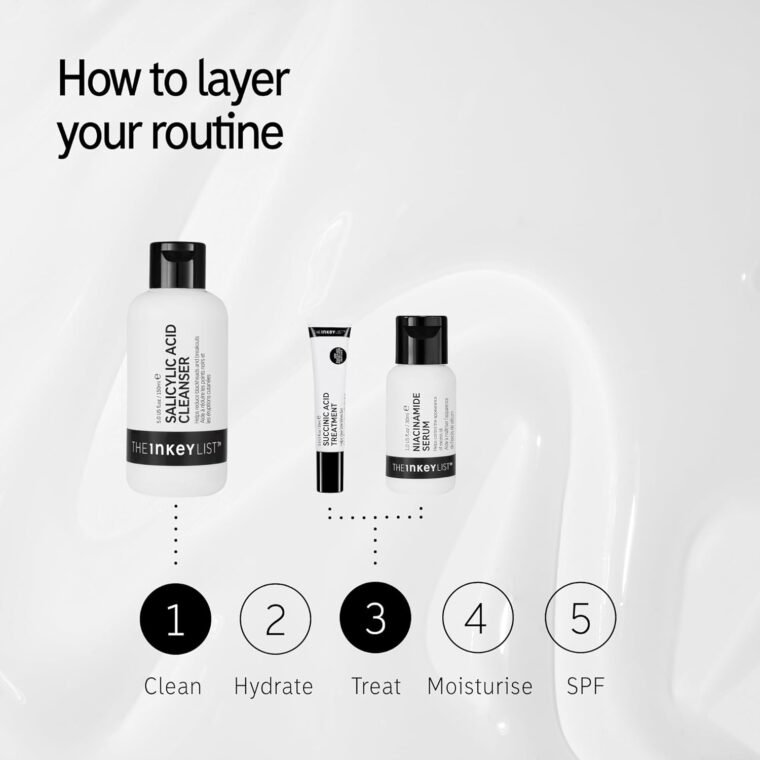 The INKEY List Breakout Set, Salicylic Acid Cleanser, Niacinamide Serum & Succinic Acid Treatment, Nourishing Skincare Set, Targets Breakouts, Suitable For Blemish Prone Skin - Image 6