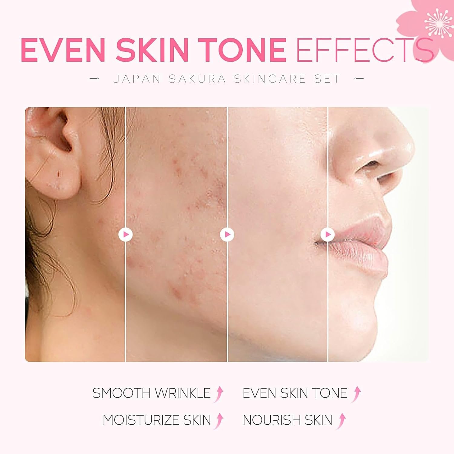 Sakura Skin Care Sets & Kits, Girls Pamper Set, Face Care Sets For Women, 20PCS Teenage Girls Gifts - Cleanser, Serum, Eye Cream, Face Cream, Hand Cream, Sleeping Mask, Mud Mask - Japanese Skincare - Image 6