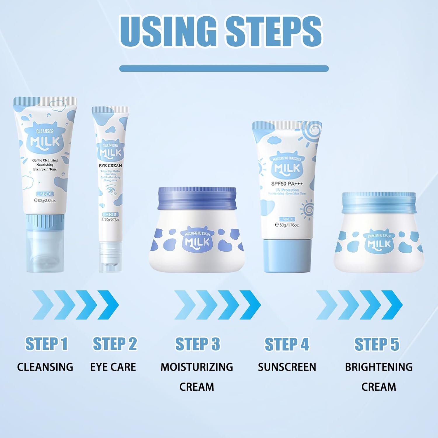 FEXPDL 5 Piece Milk Skin Care Sets & Kits Kids Skin Care Products Milk Protein Skincare Gifts For Teenage Girls, Skincare Set With Cleanser, Eye Cream, Moisturizer, Sunscreen, Brightening Cream - Image 4