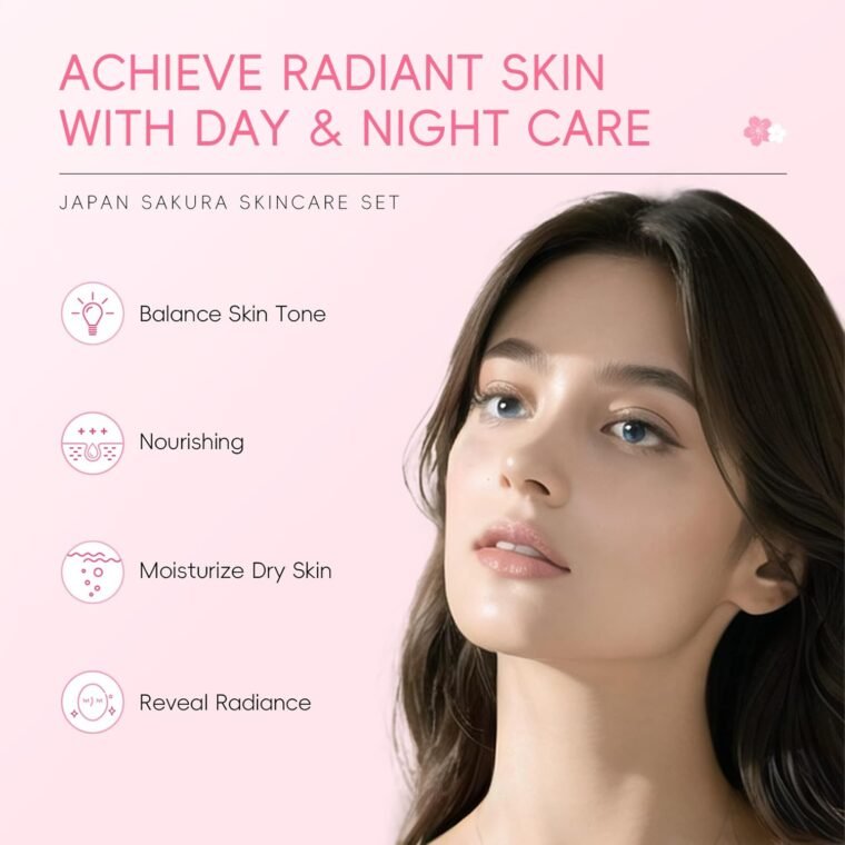 LAIKOU Skin Care for Teenage Girls, Sakura Skincare Set, Pamper Sets for Women Gifts, Facial Skin Care Sets & Kits - Toner,Cleanser,Face Serum,Cream,Sleep Mask,Eye Mask,Mud Mask,Lip Mask, 24PCS - Image 2