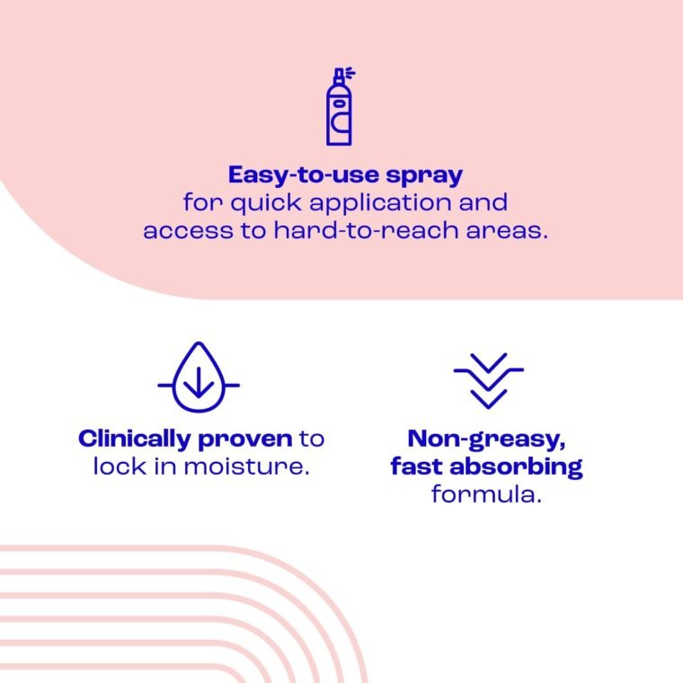 E45 Hydrating Lotion Spray 200ml Normal to Dry Skin - Fast Absorbing Moisturiser for Soft Skin and Lasting Hydration - Daily Lotion for Dry Sensitive Skin – Suitable for Eczema Prone Skin - Image 3