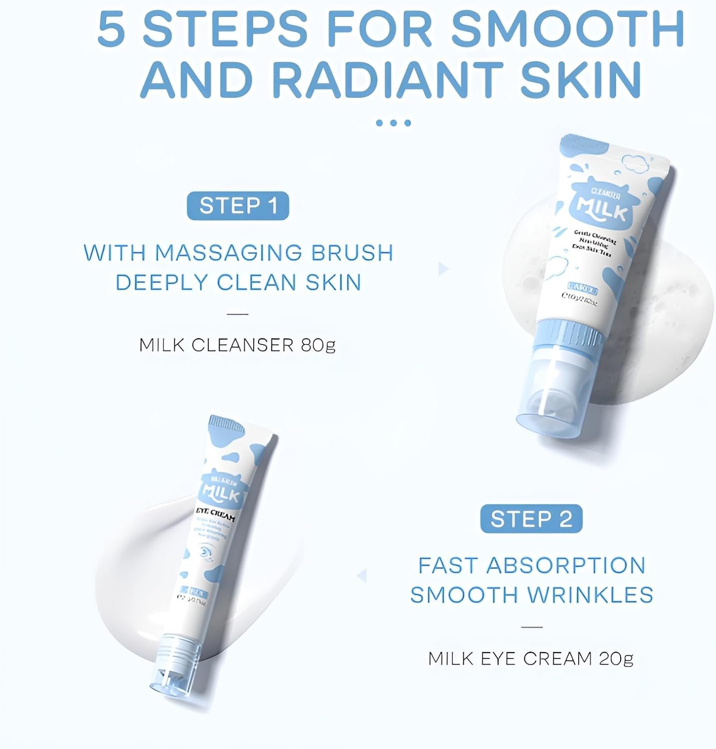 LAIKOU Skincare Set, Milk Beauty Gift Sets for Teenage Girls with Cleanser, Day Cream, Night Cream, Eye Cream, Sunscreen, Facial Kits for Women Wife Mom, Deep Hydrating Smoothing 5pcs - Image 8