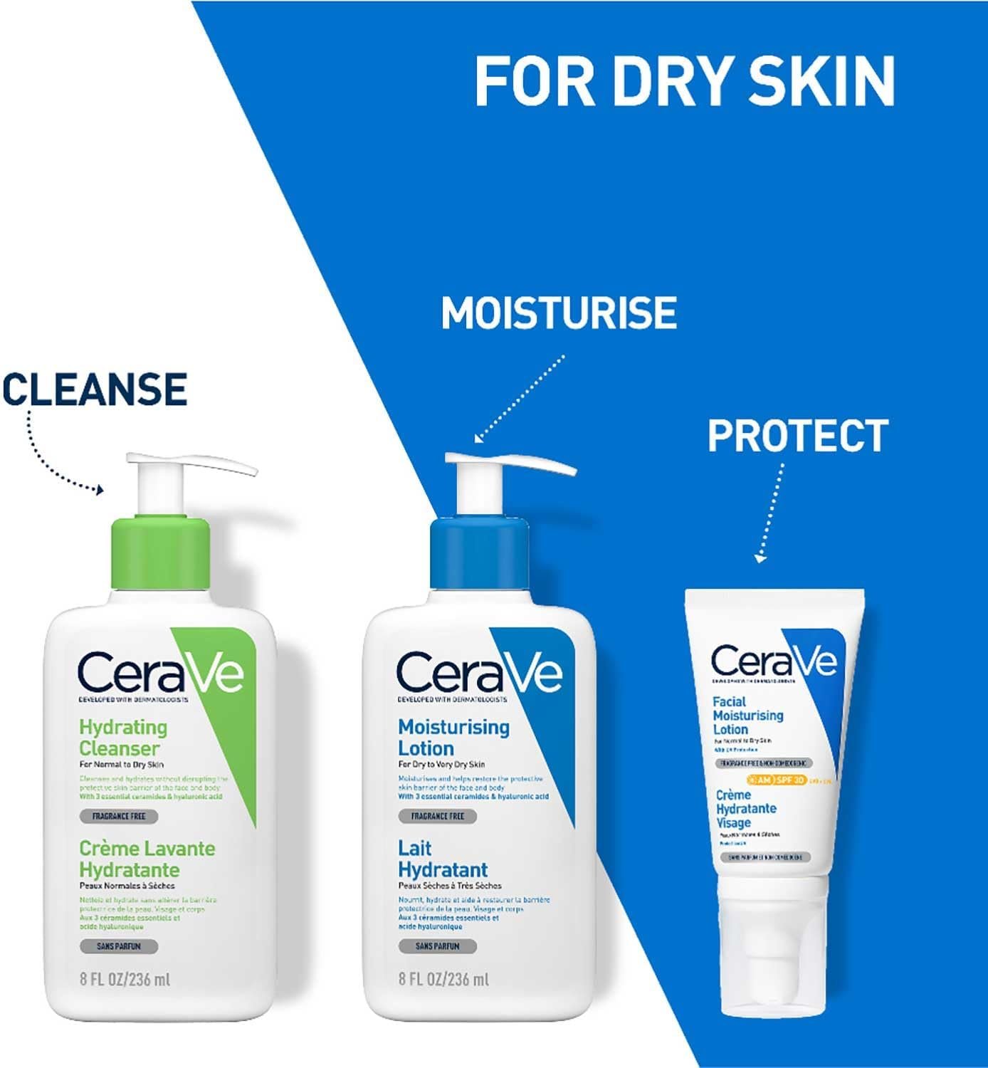 CeraVe Moisturising Lotion, Face & Body, With 3 Essential Ceramides & Hyaluronic Acid, For Dry to Very Dry skin - Image 7