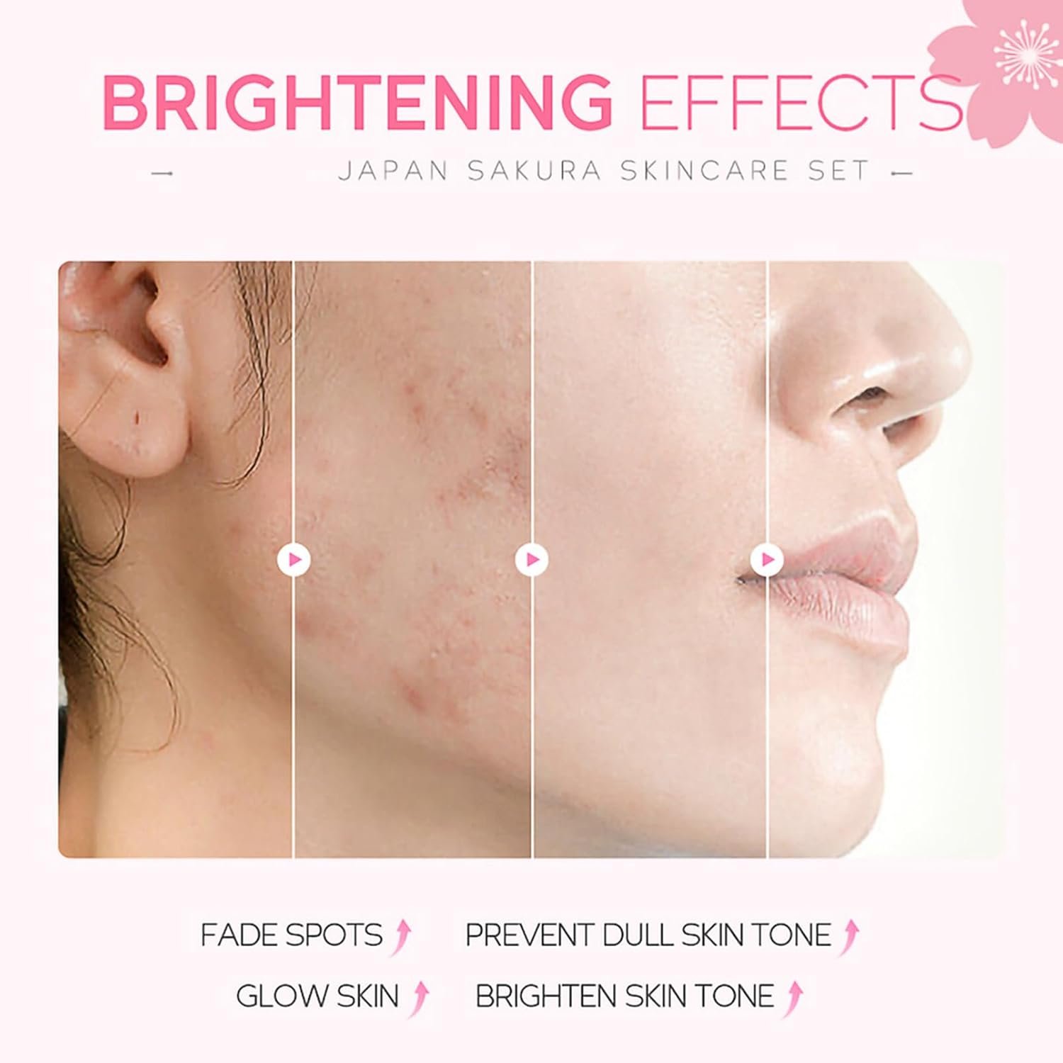 Skincare Gifts For Teenage Girls,Cherry Blossom Skincare Sets,Facial kit,Pamper Sets For Women Gifts,Skin Care Sets & Kits with Cleanser, Face Serum, Face Cream,Toner,Eye Cream,Mask (7PCS Sakura) - Image 2