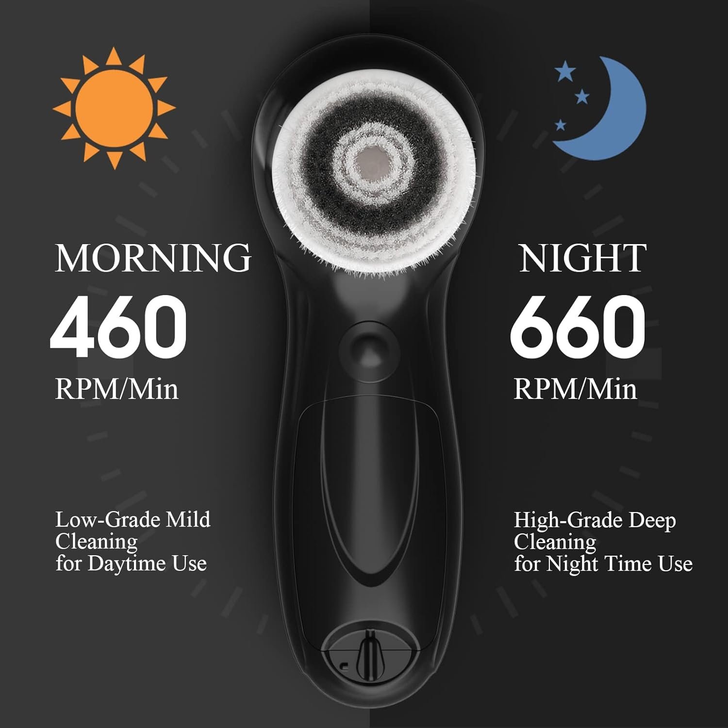 TOUCHBeauty Facial Cleansing Brush for Men, Face Cleansing Brush Electric with Stand, 3 Brush Heads, 2 Speeds, IPX5 Waterproof, Battery-Powered, Suitable for All Skin Types, AG-0759M - Image 6