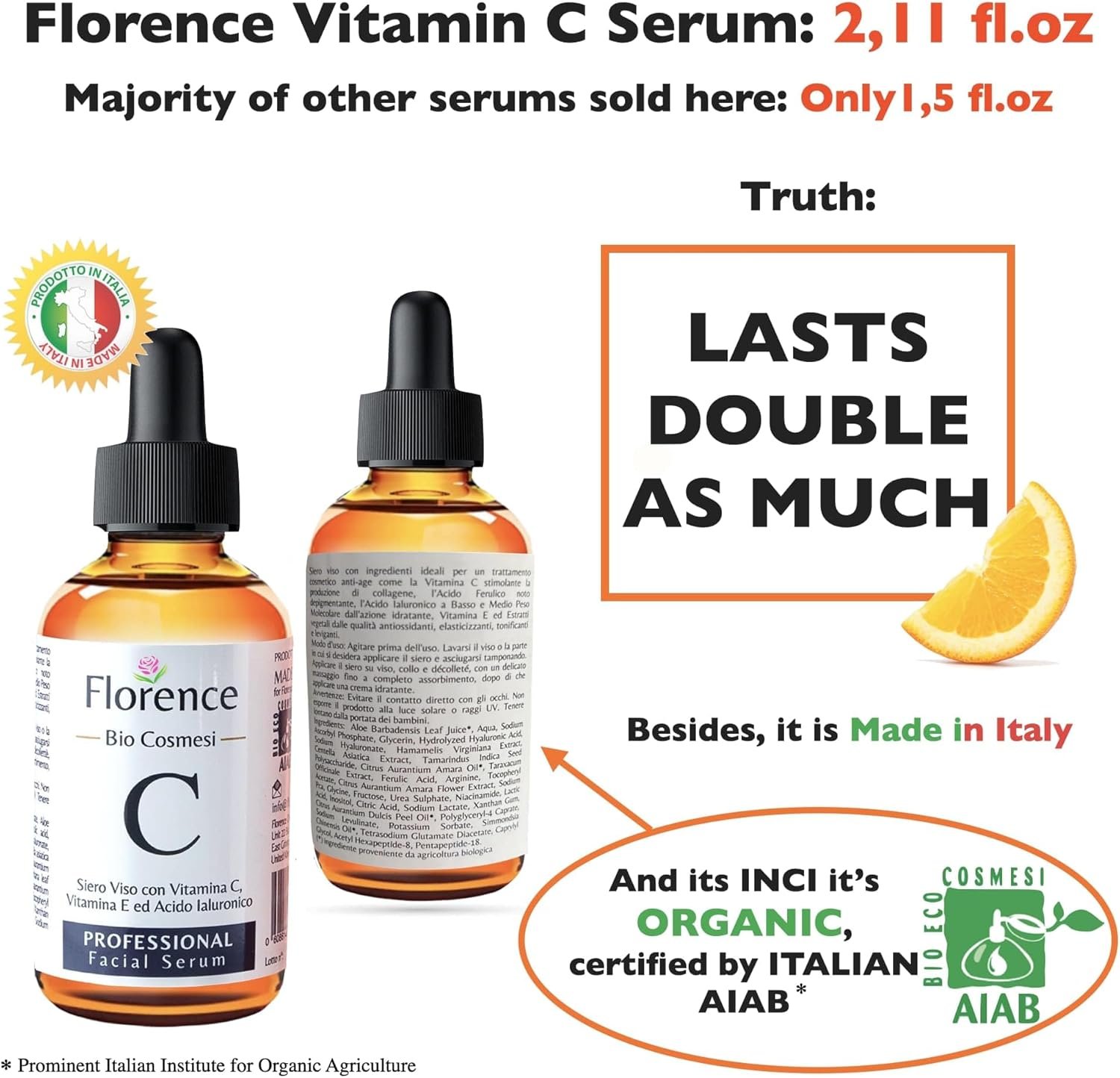 Big 2.11oz. Organic Vitamin C Serum for Face with Hyaluronic Acid & Niacinamide. Anti-Dark Spots, Wrinkle, Aging Brightening Facial and Eye Contour Vitamin C Serum. Brightening Women and Men Skin Care - Image 2