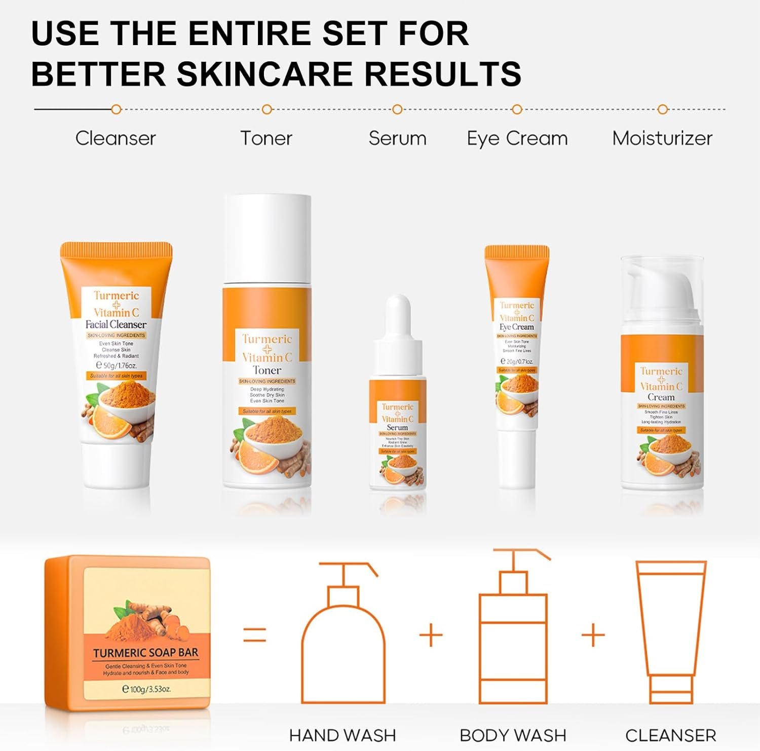 Turmeric Skincare Set -Mothers Day Hamper- Skin Care Sets & Kits For Brightening,Clearing Blackheads,Moisturizing - Birthday Gifts For Women - Skincare Gift Set With Vitamin C & Turmeric - Image 7