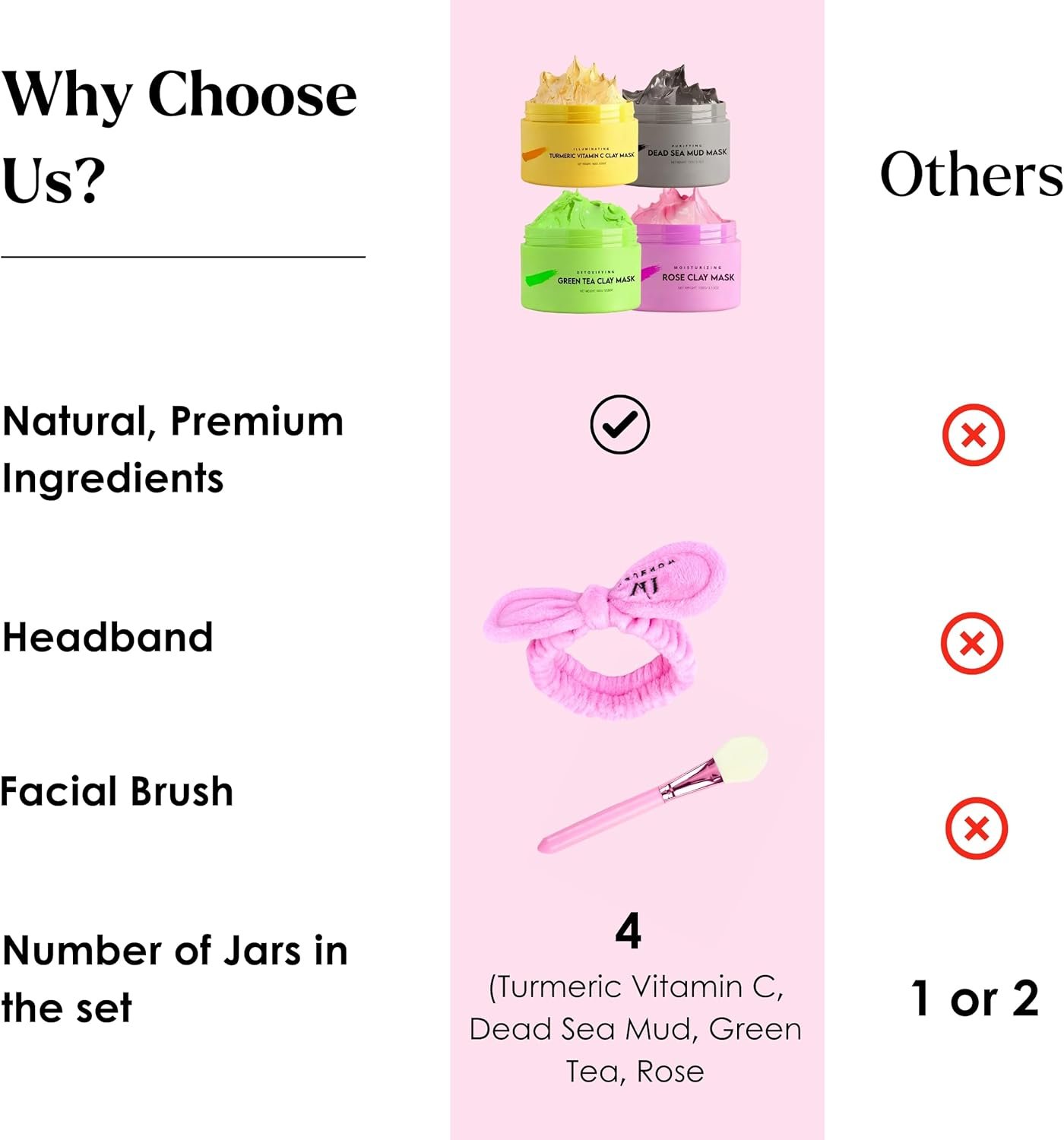 VogueNow Clay Mask Gift Pack of 4 Jars (400g) With Cute Headband & Brush | Premium Clay Face Mask | Turmeric Vitamin C, Green Tea, Rose, Dead Sea Mud For Face | Spa Gift set for Women - Image 8