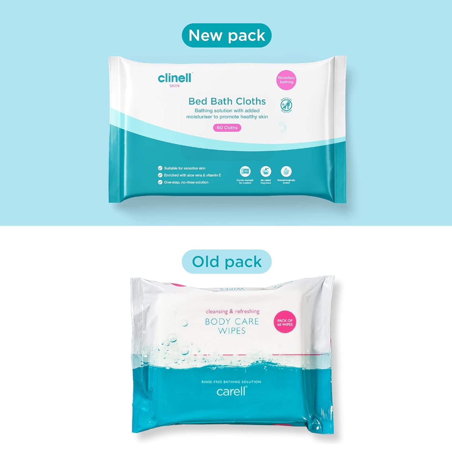 Clinell Skin Body Care Wipes - Pack of 8 - 60 per Pack (480 Wipes) - Easy to Use, Containing Aloe Vera. Dermatologically Tested, Alcohol-Free, Gentle pH Neutral Formula - Image 2