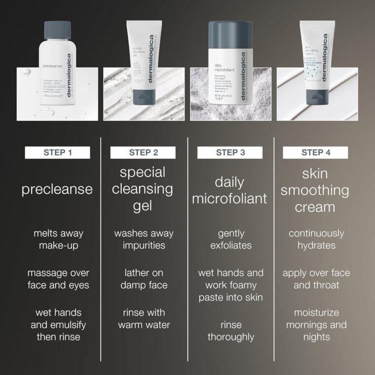 Dermalogica Discover Healthy Skin Kit, Polishes, Cleanses, Moisturisers, Precleanse 30ml, Special Cleansing Gel 15ml, Daily Microfoliant 13g, Skin Smoothing Cream 15ml , for All Skin Types - Image 3