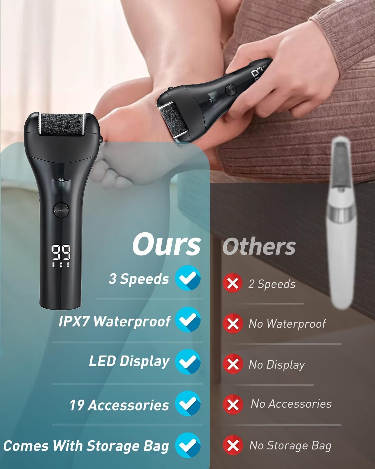 15 in 1 Electric Foot File for Hard Skin, Rechargeable Foot Callus Remover with 3 Roller Heads, LED Display & 3 Speed, Foot Care Kit with Storage Bag for Dry Dead Skin Cracked Heels Calluses - Image 2