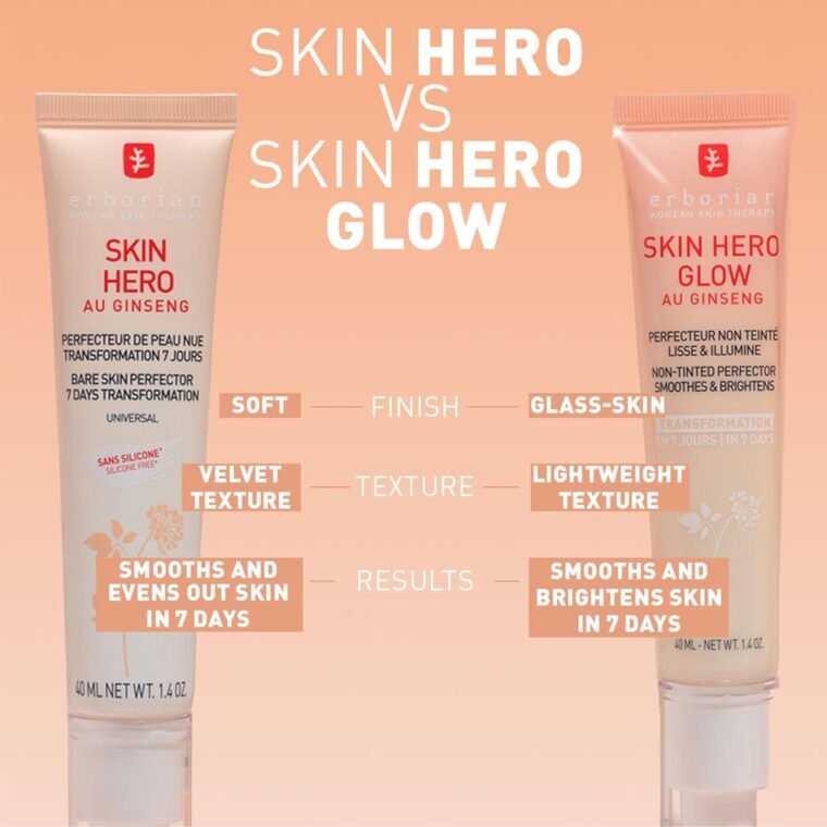 Erborian Skin Hero with White Ginseng - 7 Day Nude Skin Perfecting Untinted Face Care with Hyaluronic Acid - Korean Cosmetic Face Care - Image 6
