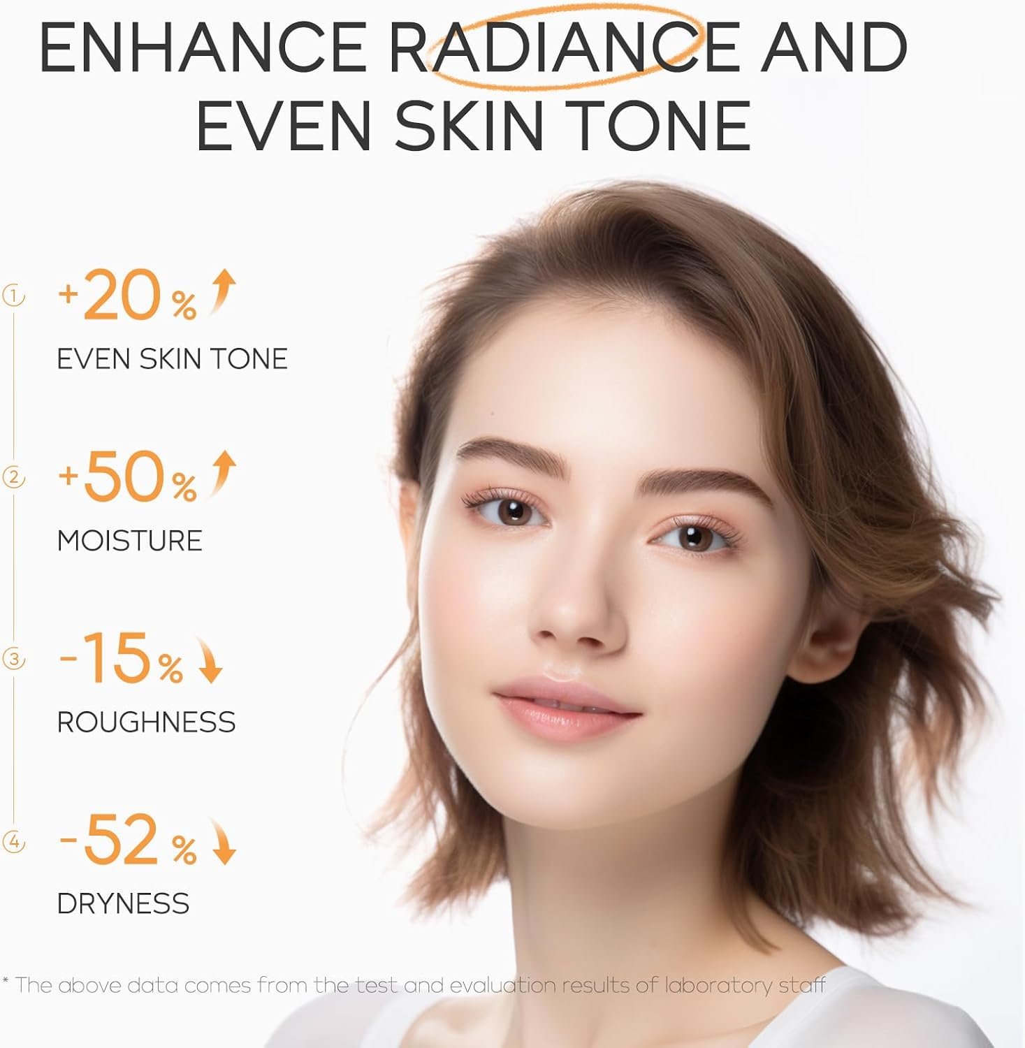 LAIKOU Skincare Gift Set, 15PCS Vitamin C Serum for Face Skin Care Sets & Kits, Hydrating & Anti Aging Facial Kit for Radiant Skin, Pamper Gifts Set for Women Teenage Girls, Mothers Day Birthday Gifts - Image 4