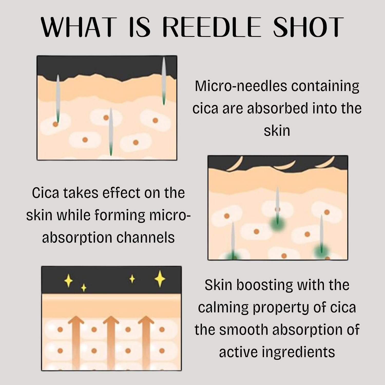 Reedle 100 Korean Skin Care Essence with Centella Asiatica, Microneedling Serum for Day & Night Repair, Age Shot 100 Skin Booster for Dull & Tired Skin, Hydrating Serum for Skin Rejuvenation - Image 5
