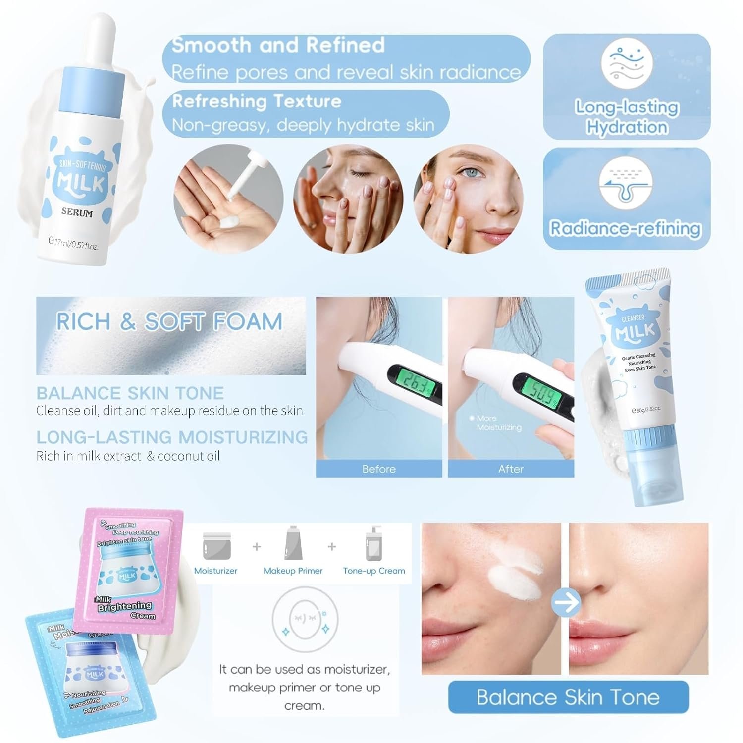 29PCS Milk Skincare Set,Nourishing & Moisturizing Skin Care Sets & Kits Cleanser,Serum,Eye Cream,Face Cream,Face Mask,Body Scrub,Skincare Set for Teenage Girls Women,Deep Hydrating Skin Care Set - Image 4