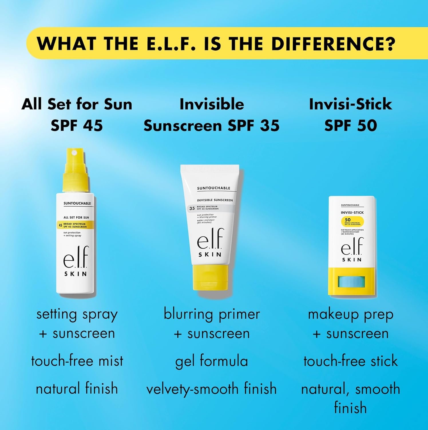 e.l.f. Suntouchable Invisi-Stick SPF 50, Sunscreen Stick for Face, Water Resistant, No White Cast, Non-Greasy Feel, Infused with Bisabolol & Sunflower Seed Oil, Vegan & Cruelty-Free - Image 5