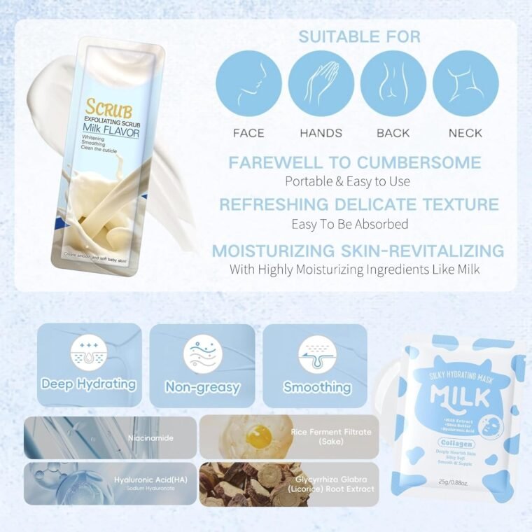 29PCS Milk Skincare Set,Nourishing & Moisturizing Skin Care Sets & Kits Cleanser,Serum,Eye Cream,Face Cream,Face Mask,Body Scrub,Skincare Set for Teenage Girls Women,Deep Hydrating Skin Care Set - Image 5
