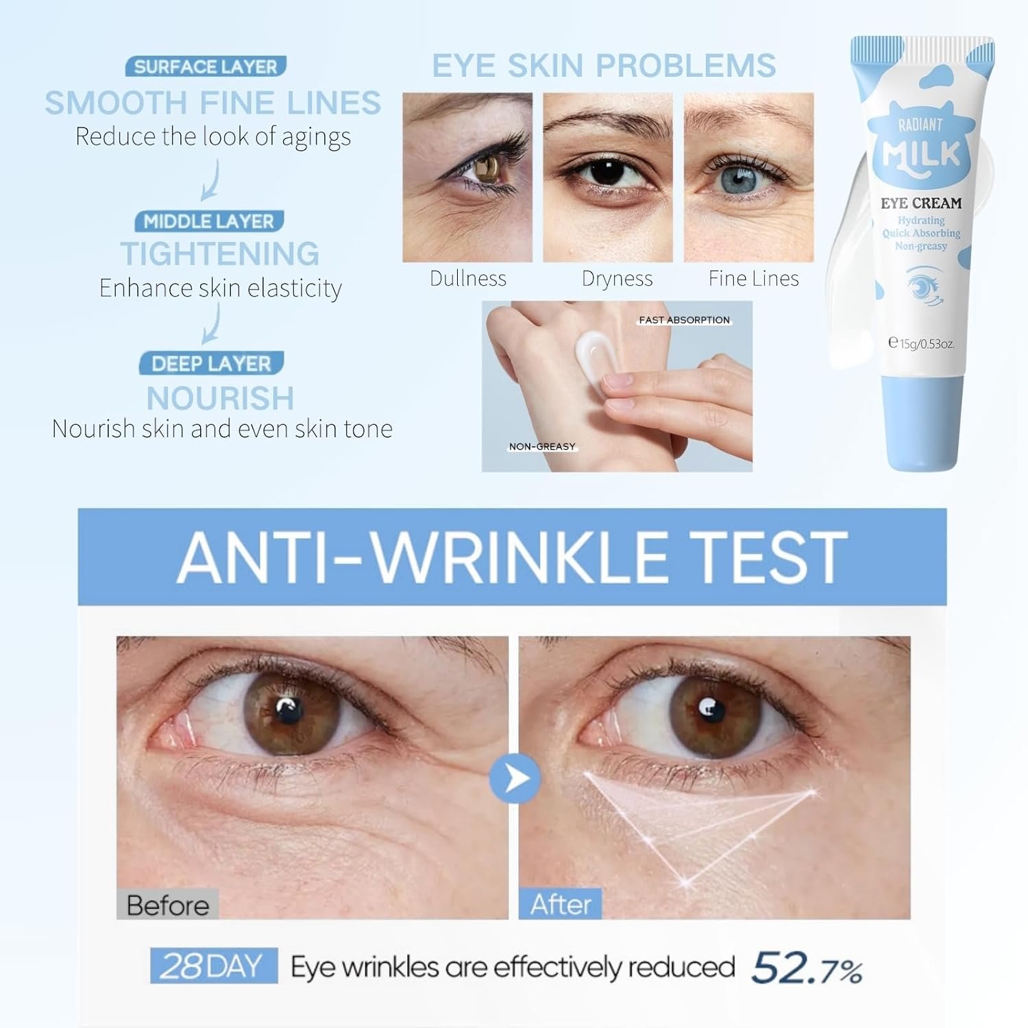 29PCS Milk Skincare Set,Nourishing & Moisturizing Skin Care Sets & Kits Cleanser,Serum,Eye Cream,Face Cream,Face Mask,Body Scrub,Skincare Set for Teenage Girls Women,Deep Hydrating Skin Care Set - Image 6