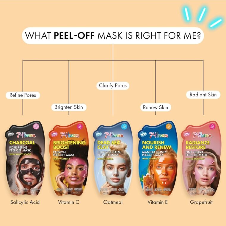 7th Heaven Pamper Hamper (Contains 10 Face Masks and a Spatula) Pamper Gifts for Women - Genuine 7th Heaven Facemasks Skincare Gift Set - Image 5