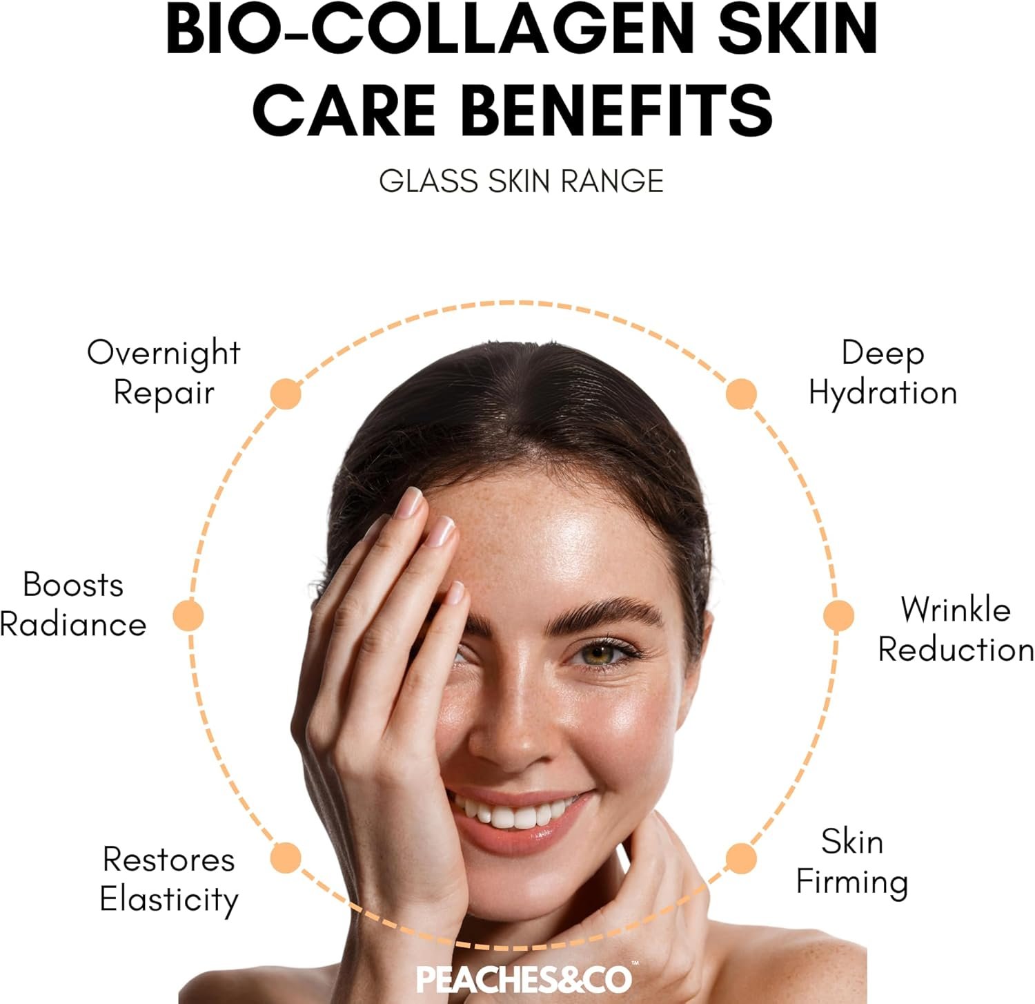 Bio-Collagen Overnight Face Mask | K-Beauty | Korean Skin Care Mask | Glass Skin Face Mask | Deep Hydrating | Firming Mask | Pore Minimising Face Mask | Collagen Face Mask - Image 4