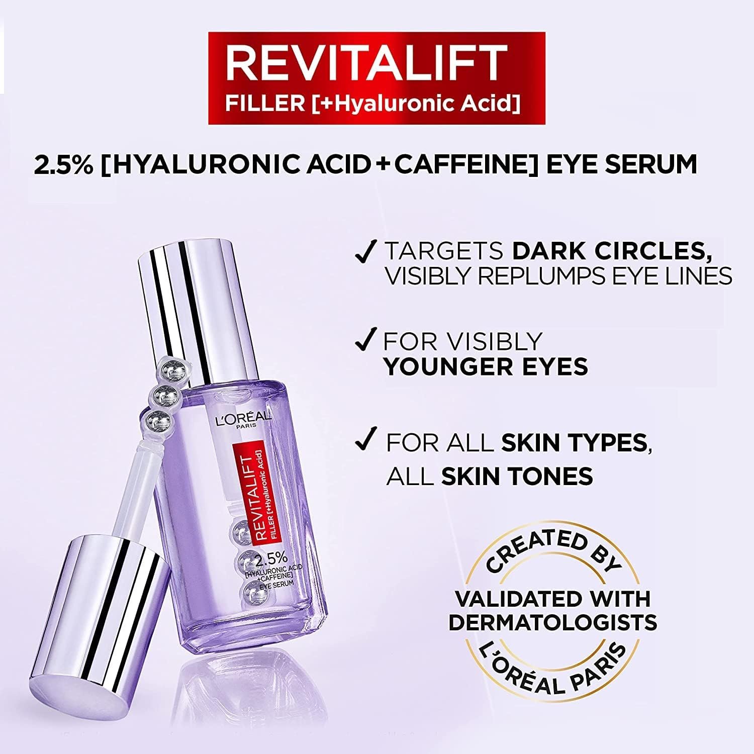 L'Oréal Paris 2.5% Hyaluronic Acid and Caffeine Eye Serum, Revitalift Filler, Replumps, Brightens And De-Puffs Eyes – 20ml - Image 4