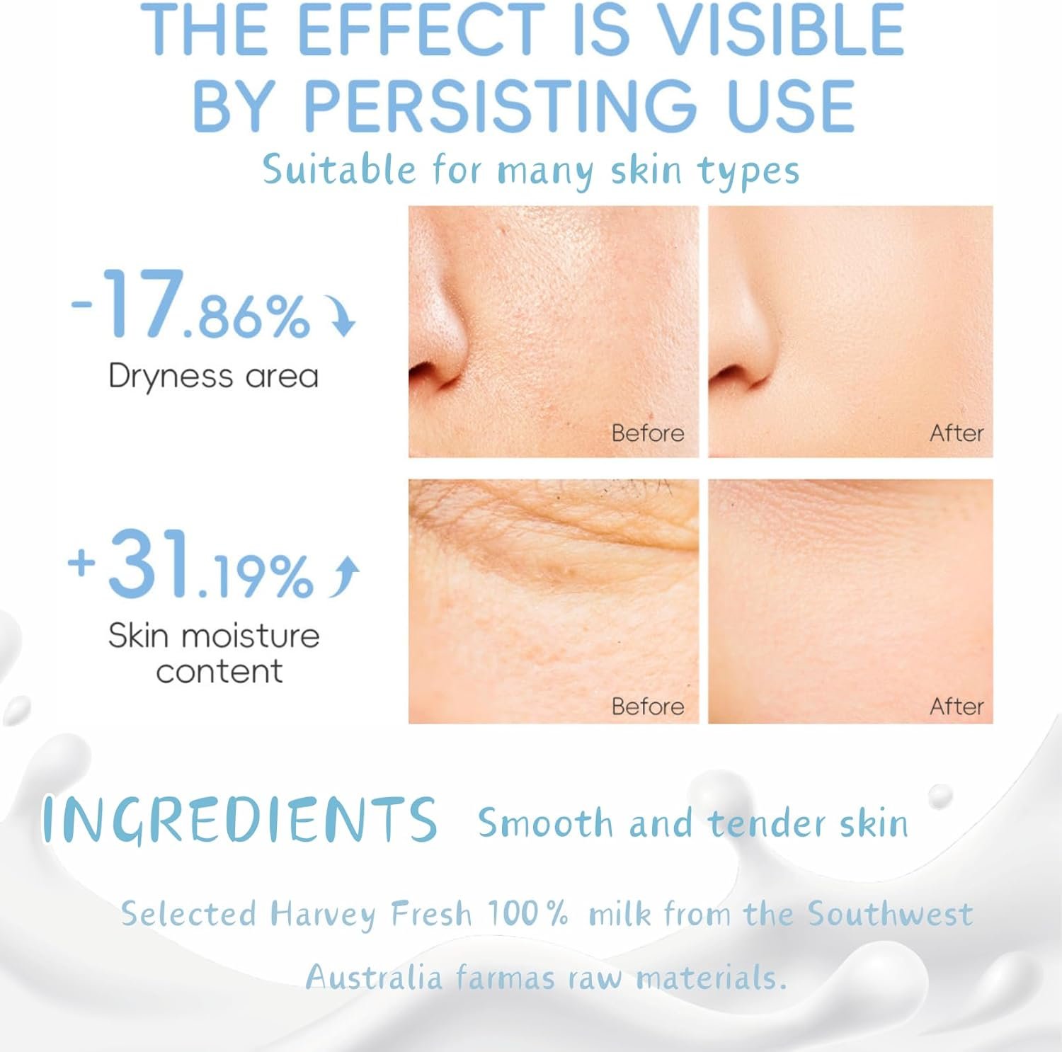 Milk Beauty Gift Sets for Teenage Girls - Milk Skin Care Sets & Kits - Facial Kits for Women with Cleanser,Serum,Cream,Eye Cream,Mask,Scrub,4pcs hair Accessories - Hydrating,Nourish (15pcs) - Image 7