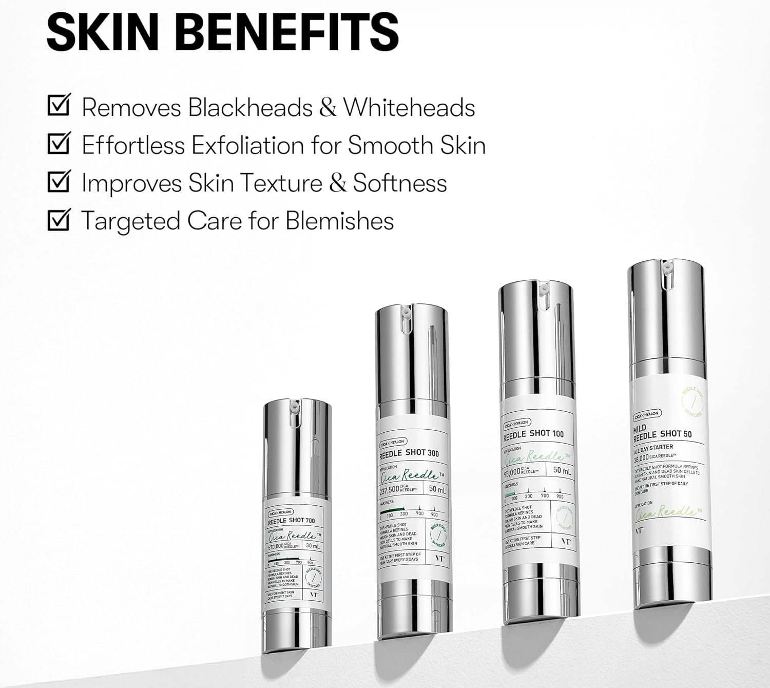 VT COSMETICS CICA Reedle Shot 300, Advanced Night Exosome, Microneedling Serum, Centella Asiatica, Hyaluronic Acid, Propolis, Soft Skin, Regeneration, Glass Skin, Korean Skin Booster 1.69Fl Oz (50ml) - Image 4