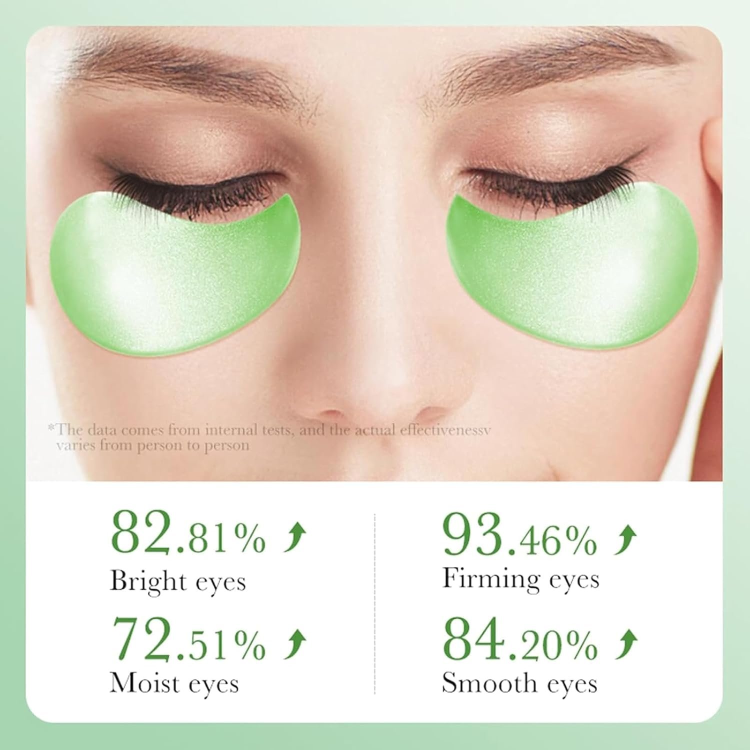 60Pcs Under Eye Patches, Aloe Vera Gel Eye Mask Skin Care, Hyaluronic Acid Collagen Eye Gel Pads for Puffy Eyes Dark Circles Eye Bags, Anti Wrinkle, Hydrating,Skincare,for Men and Women - Image 4
