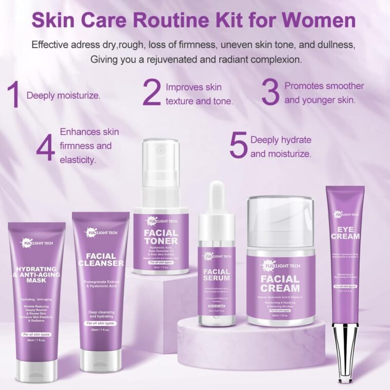 Gifts for Women,Anti Aging Skin Care Set,Reduce Wrinkles & Hydrate Skin,Skin Care Kit W/Facial Cleanser,Toner,Cream,Serum,Eye Cream Skincare Gift Set,Valentine Birthday Gifts for Wife Mom Teens - Image 5