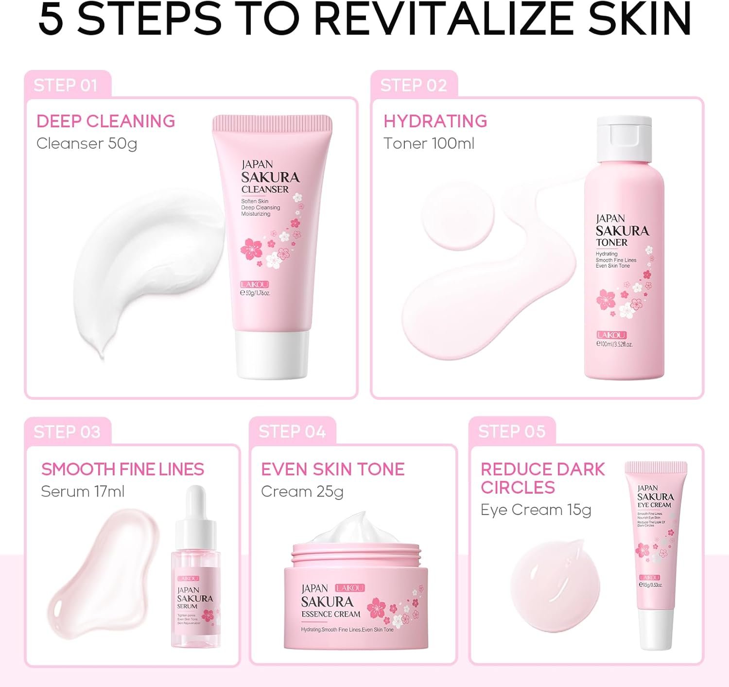 LAIKOU SkinCare Set, JAPAN Sakura Skin Care Sets & Kits - Cleanser,Toner,Face Serum,Eye Cream,Face Cream, Gift Set for Teenage Girls Women Mom Daughter Birthday, Travel Kit for All Skin Types, 5pcs - Image 5