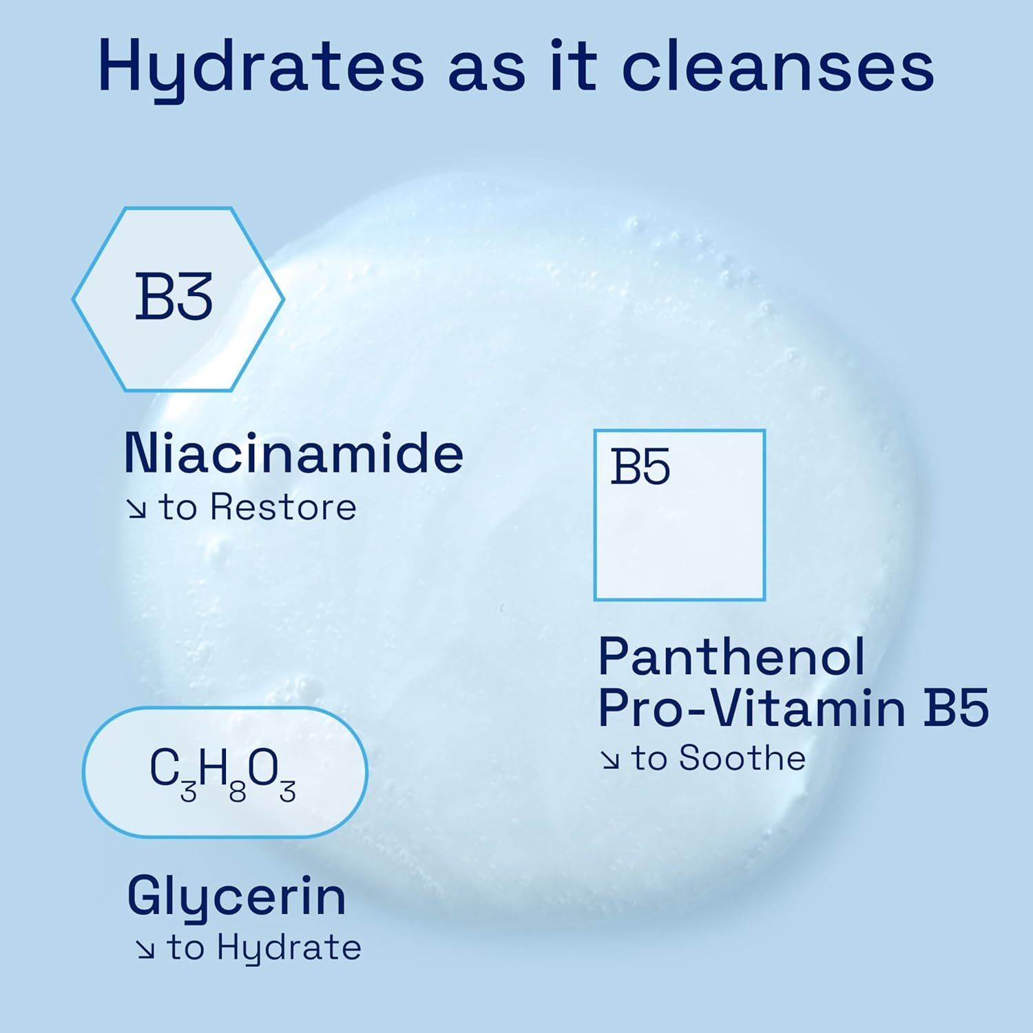 Cetaphil Gentle Skin Cleanser, 236ml, Face & Body Wash, For Normal To Dry Sensitive Skin, With Niacinamide & Glycerin, Soap Free - Image 5