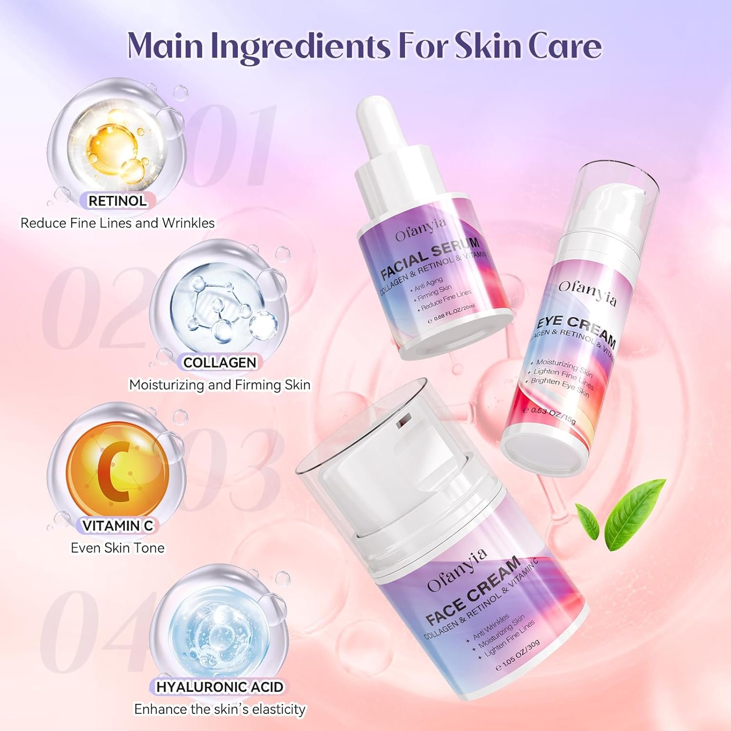 Ofanyia Collagen & Retinol Skin Care Set, 6 In 1 Skincare Gift Set with Facial Cleanser, Toner, Serum, Cream, Eye Cream & Lip Mask, Anti-Aging Travel Size Skin Care Set - Image 4