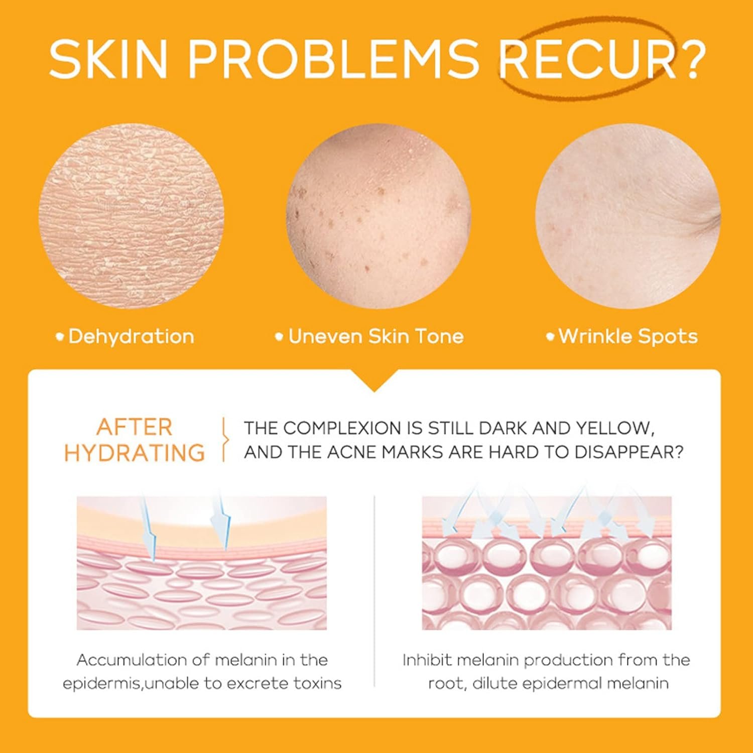 Skincare Gift Set for Her,Vitamin C Skin Care-With Hyaluronic Acid&Vitamin C,Skincare Routine,Cleanser, Face Serum, Cream,Toner, Eye Cream - Anti- Aging,Brightening (One Size, Vitamin C-SetC-5pcs) - Image 4