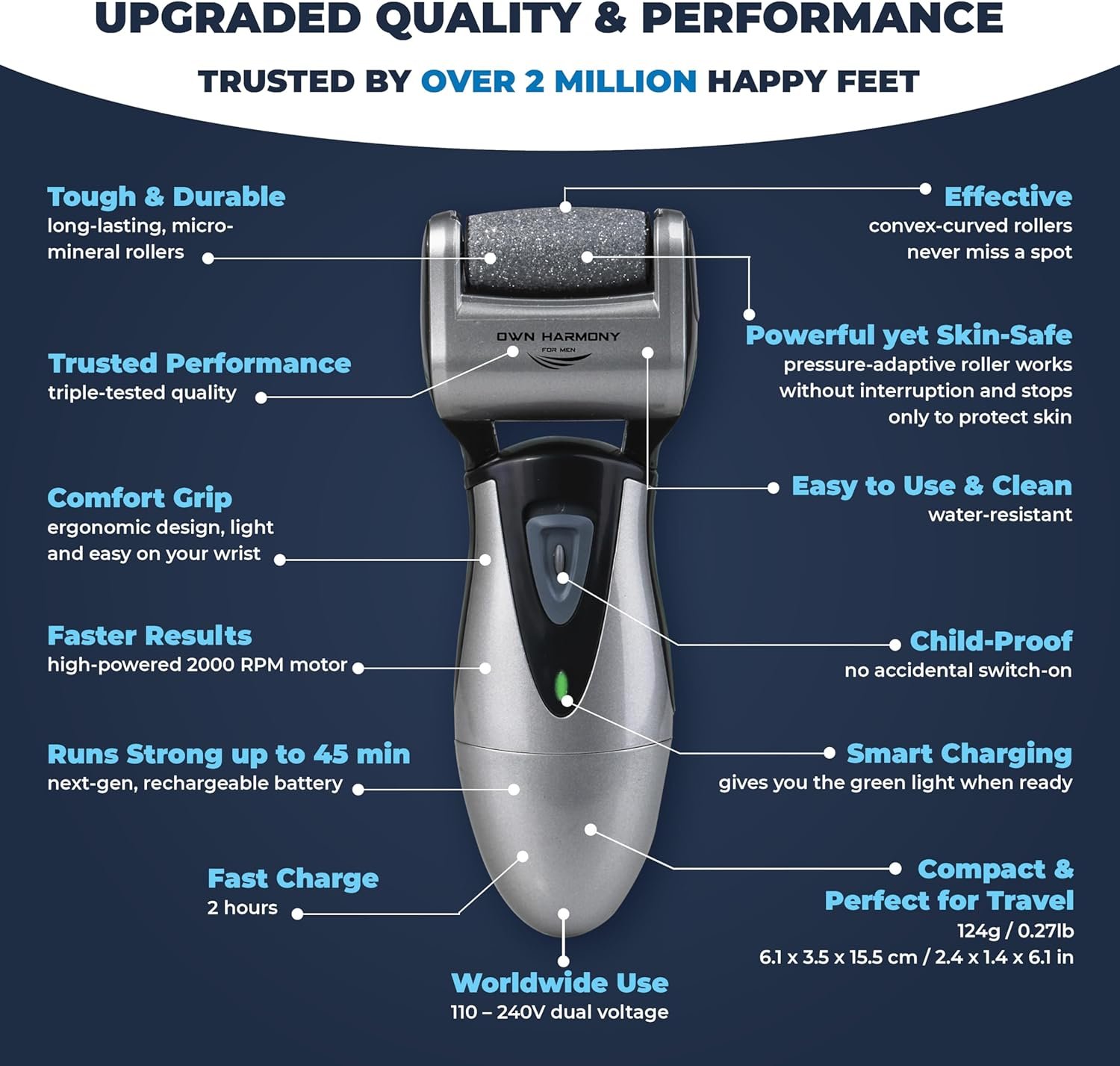 Electric Hard Skin Remover for Men by Own Harmony: USA's Best Rated Callus Remover- Rechargeable Pedicure Tools w 3 Coarse Rollers, Velvet-Smooth Foot Care Professional Spa Pedi Feet File (USB Cord) - Image 4