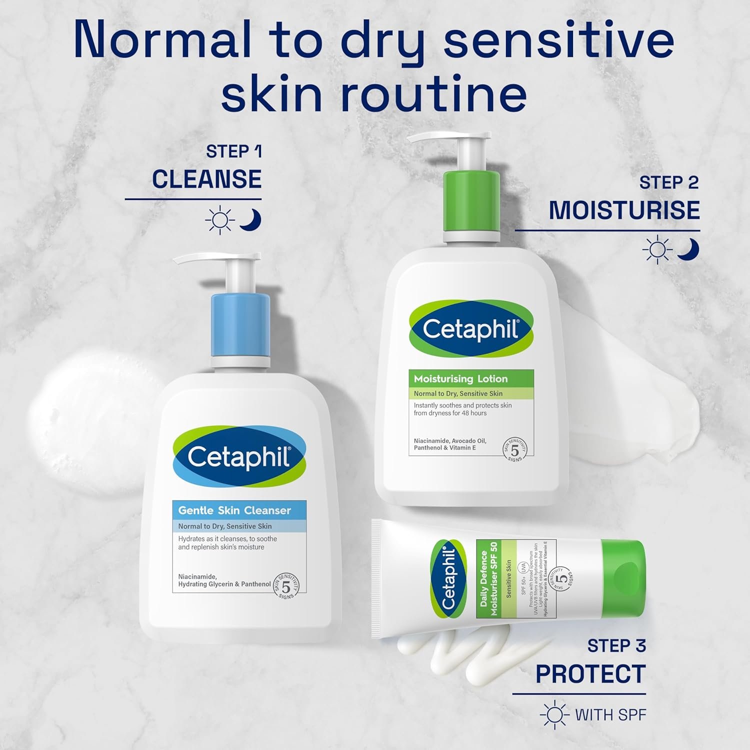 Cetaphil Gentle Skin Cleanser, 236ml, Face & Body Wash, For Normal To Dry Sensitive Skin, With Niacinamide & Glycerin, Soap Free - Image 7