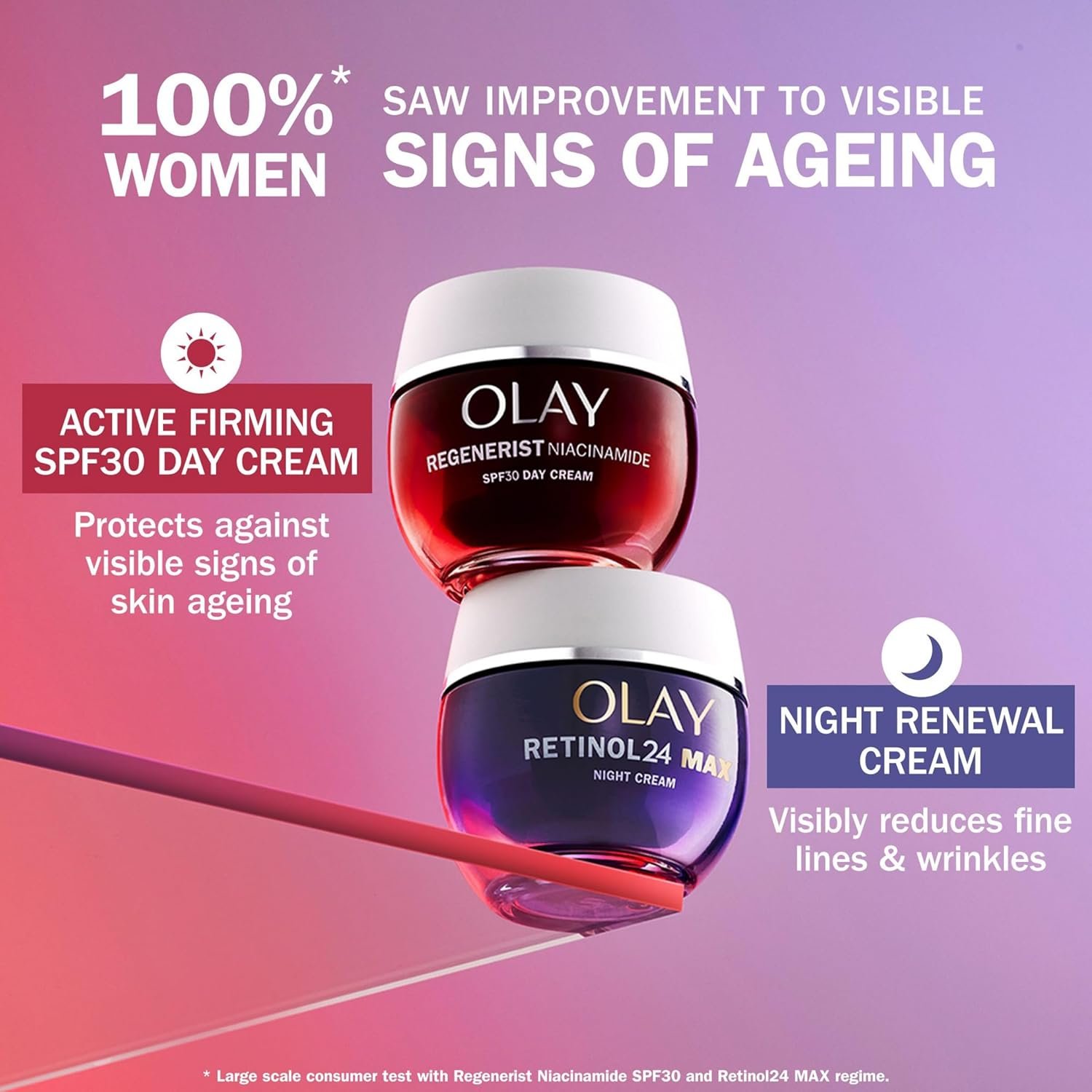 Olay Retinol 24 MAX Night Cream Face Moisturiser, Skincare with Antioxidant Vitamin E, 40% Glycerin Overnight Anti Aging Skin Care: Smooths, Renews and Hydrates, 50ml (vs Retinol24 Night Cream) - Image 7